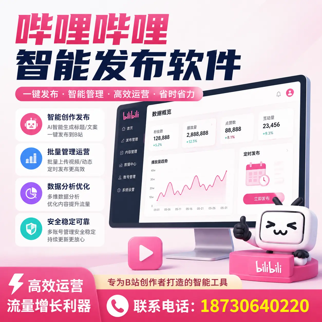 如何评估哔哩哔哩智能发布软件的ROI?宣城 企业必读